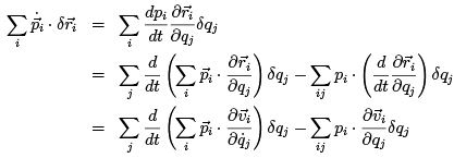 Lagrangian and Hamiltonian Formalism and Equations of Motion - 1 | Physics for IIT JAM, UGC - NET, CSIR NET