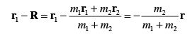 Central Force Motions - 1 | Physics for IIT JAM, UGC - NET, CSIR NET