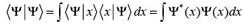 Dirac Notation for State Vectors - General Formalism of Wave Mechanics, Quantum Mechanics, CSIR-NET | Physics for IIT JAM, UGC - NET, CSIR NET