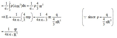 Applications of Gauss` Law - Electrostatics, Electromagnetic Theory, CSIR-NET Physical Sciences | Physics for IIT JAM, UGC - NET, CSIR NET