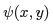 The Integer Quantum Hall Effect (Part-3) | Basic Physics for IIT JAM