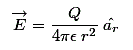 Theorem | Basic Physics for IIT JAM