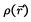 Scalar and Vector Potentials - Electromagnetic Theory, CSIR-NET Physical Sciences | Physics for IIT JAM, UGC - NET, CSIR NET
