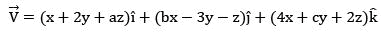 Vector Calculus - Mathematical Methods of Physics | Physics for IIT JAM, UGC - NET, CSIR NET
