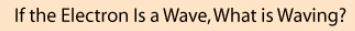 Heisenberg Uncertainty Principle - General Formalism of Wave Mechanics, Quantum Mechanics, CSIR-NET | Physics for IIT JAM, UGC - NET, CSIR NET