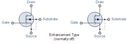 Metal Oxide Semiconductor Field Effect Transistor(MOSFET) - Semiconductor Devices, CSIR-NET | Physics for IIT JAM, UGC - NET, CSIR NET