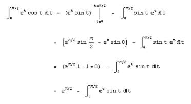Evaluation of Integrals - Mathematical Methods of Physics, UGC - NET Physics | Physics for IIT JAM, UGC - NET, CSIR NET