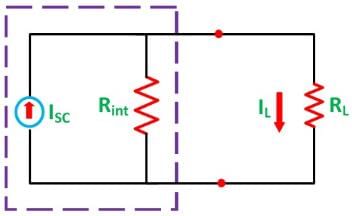 Theorem and Wheatstone Bridge Circuit | Modern Physics for IIT JAM