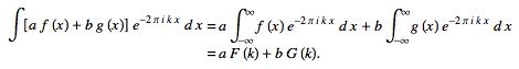 Fourier Transform - Mathematical Methods of Physics, UGC - NET Physics | Physics for IIT JAM, UGC - NET, CSIR NET