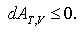 Phase Equilibria - 2 | Physics for IIT JAM, UGC - NET, CSIR NET
