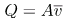 Flow Rate and Its Relation to Velocity | Basic Physics for IIT JAM