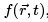 Lagrangian and Hamiltonian Formalism and Equations of Motion - 1 | Physics for IIT JAM, UGC - NET, CSIR NET