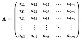 Vector Spaces & Matrices | Basic Physics for IIT JAM