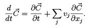 Lagrangian and Hamiltonian Formalism and equations of motion - 3 | Physics for IIT JAM, UGC - NET, CSIR NET