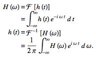 Fourier Transform - Mathematical Methods of Physics, UGC - NET Physics | Physics for IIT JAM, UGC - NET, CSIR NET
