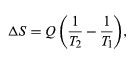 Entropy: Definition | Basic Physics for IIT JAM