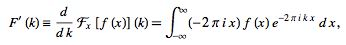 Fourier Transform - Mathematical Methods of Physics, UGC - NET Physics | Physics for IIT JAM, UGC - NET, CSIR NET