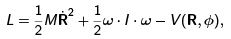 Rigid Body Dynamics - Collisions, Classical Mechanics, CSIR-NET Physical Sciences | Physics for IIT JAM, UGC - NET, CSIR NET
