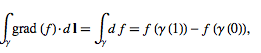Theorem | Basic Physics for IIT JAM
