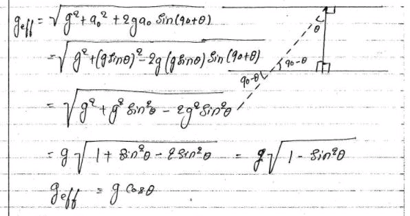 Non-Inertial Frames and Pseudo Forces - 1 | Physics for IIT JAM, UGC - NET, CSIR NET