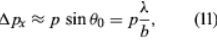 Heisenberg Uncertainty Principle | Modern Physics for IIT JAM