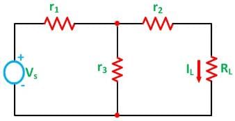 Theorem and Wheatstone Bridge Circuit | Modern Physics for IIT JAM