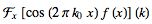 Fourier Transform - Mathematical Methods of Physics, UGC - NET Physics | Physics for IIT JAM, UGC - NET, CSIR NET