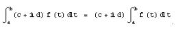 Evaluation of Integrals - Mathematical Methods of Physics, UGC - NET Physics | Physics for IIT JAM, UGC - NET, CSIR NET