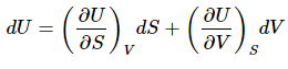The Maxwell Relations | Basic Physics for IIT JAM