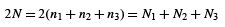Hermite and Laguerre Special Functions - 1 | Physics for IIT JAM, UGC - NET, CSIR NET