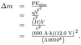 Relativistic Energy | Basic Physics for IIT JAM