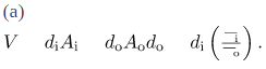 Pascal’s Principle | Basic Physics for IIT JAM