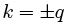 Cauchy Residue Theorem - Mathematical Methods of Physics, UGC - NET Physics | Physics for IIT JAM, UGC - NET, CSIR NET
