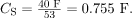 Capacitors in Series and Parallel | Basic Physics for IIT JAM