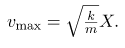 Energy and the Simple Harmonic Oscillator | Basic Physics for IIT JAM