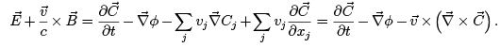Lagrangian and Hamiltonian Formalism and equations of motion - 3 | Physics for IIT JAM, UGC - NET, CSIR NET