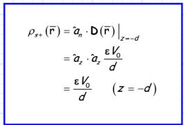 Boundary Value Problems - 1 | Physics for IIT JAM, UGC - NET, CSIR NET