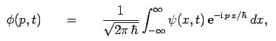 Wave Function Representation in Momentum Space - Quantum Mechanics, CSIR-NET Physical Sciences | Physics for IIT JAM, UGC - NET, CSIR NET