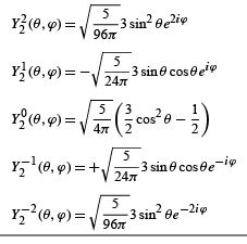 Legendre Special Function - 6 | Physics for IIT JAM, UGC - NET, CSIR NET