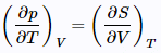 The Maxwell Relations | Basic Physics for IIT JAM