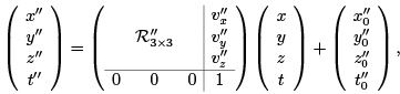 Special Theory of Relativity - 1 | Physics for IIT JAM, UGC - NET, CSIR NET