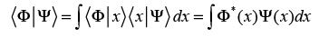 Dirac Notation for State Vectors - General Formalism of Wave Mechanics, Quantum Mechanics, CSIR-NET | Physics for IIT JAM, UGC - NET, CSIR NET