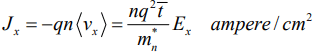 Drift current and Diffusion current | Modern Physics for IIT JAM
