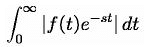 Laplace Transform - 1 | Physics for IIT JAM, UGC - NET, CSIR NET