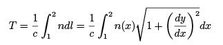 Variational Principle : Euler-Lagrange Equation and its Applications - 1 | Physics for IIT JAM, UGC - NET, CSIR NET
