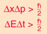 Heisenberg Uncertainty Principle - General Formalism of Wave Mechanics, Quantum Mechanics, CSIR-NET | Physics for IIT JAM, UGC - NET, CSIR NET