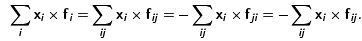 Rigid Body Dynamics - Collisions, Classical Mechanics, CSIR-NET Physical Sciences | Physics for IIT JAM, UGC - NET, CSIR NET