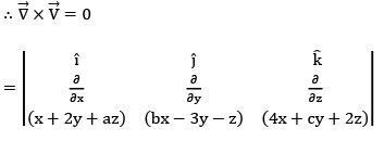 Vector Calculus - Mathematical Methods of Physics | Physics for IIT JAM, UGC - NET, CSIR NET