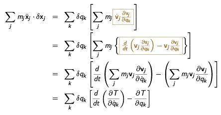 Generalized Coordinates - Lagrangian and Hamiltonian Equations, Classical Mechanics, CSIR-NET Physic | Physics for IIT JAM, UGC - NET, CSIR NET