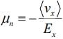 Drift current and Diffusion current | Modern Physics for IIT JAM